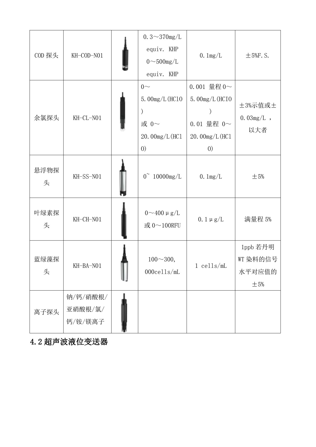 圖片關(guān)鍵詞